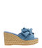 Stuart Weitzman LOVEKNOT ESPADRILLE WEDGE SLIDE LIGHT SE068VDJVL9